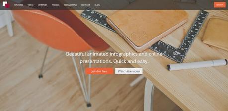Infographic Generators : eAskme