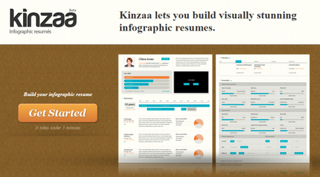 Infographic Generators : eAskme