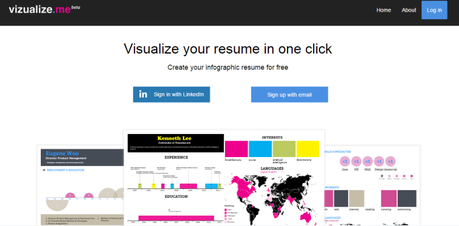 Infographic Generators : eAskme