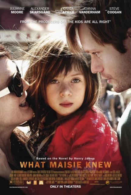 What Maisie Knew (2012) Review