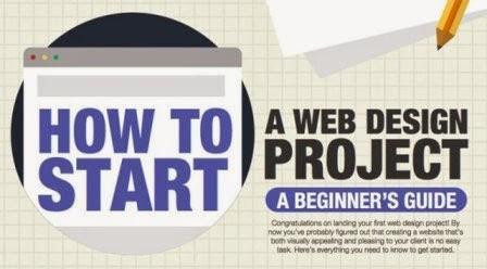 How to Start a Web Design Project : eAskme How to Start a Web Design Project : eAskme