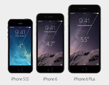 Prices of the Apple IPhone 5s, IPhone 6 And 6 Plus Increased In India