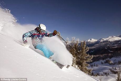 craze for Skiing ~ and uninsured could land up spending lifetime earnings !