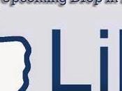 Facebook Warns Page Owners About Upcoming Drop Likes