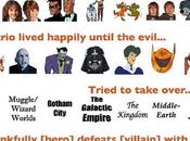 Secret Formula Blockbuster Movies