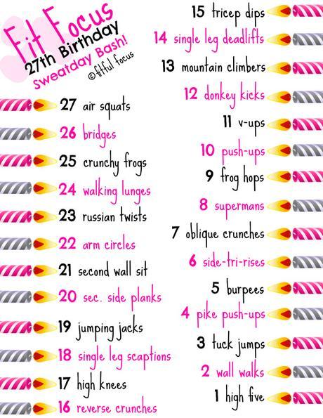 27th Birthday Sweatday Workout 27th Birthday Sweatday Workout, HIIT