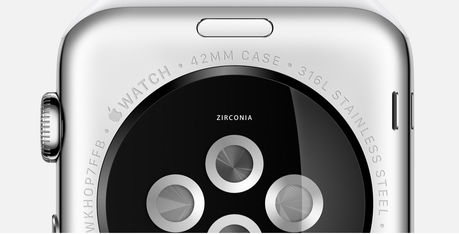 Will the new Apple watch become a design icon