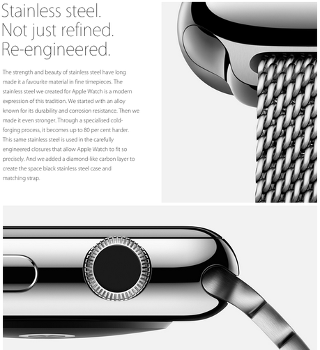 Will the new Apple watch become a design icon