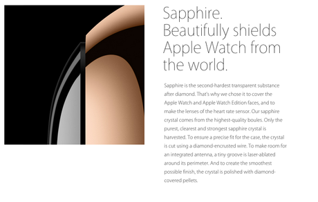 Will the new Apple watch become a design icon