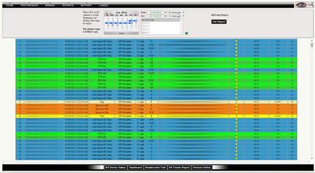 Tow Fleet GPS Tracking System