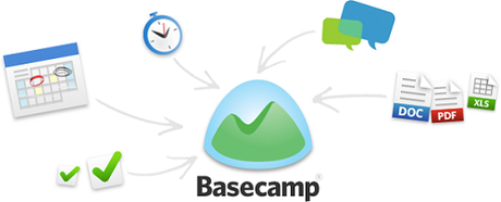 10 All Time Best Basecamp Alternatives for Project Management