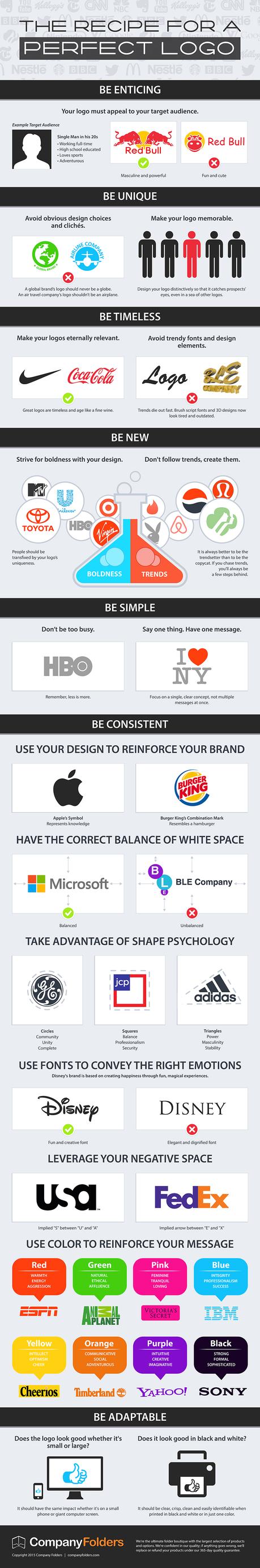 How to Design the Perfect Business Logo
