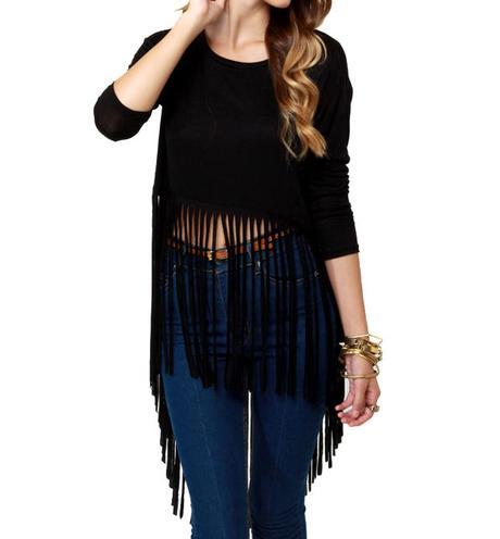 Must Follow Trends for Spring 2015 Must Follow Trends for Spring 2015