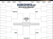 Selection Sunday: Thoughts Teams