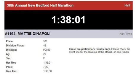 New Bedford Half Marathon Results