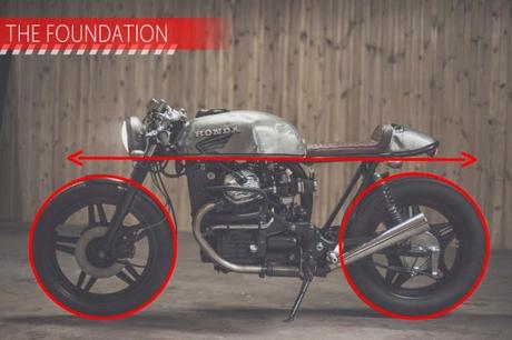 Dave Volksrat has posted an astonishing indepth design analysis of cafe racers