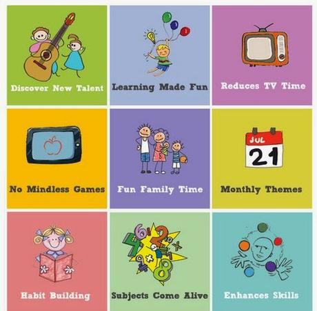 Indian Mum and Baby Blog | Flintobox : A Box Full Of Surprises For A Healthy Growth Of Our Children. It helps our children in 9 healthy ways.