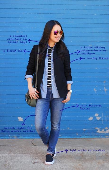 J.Crew Regent blazer, Zara stripe tee, Gap chambray shirt, Gap Always Skinny jeans, Kate Spade crossbody, Vans slip-ons, layering