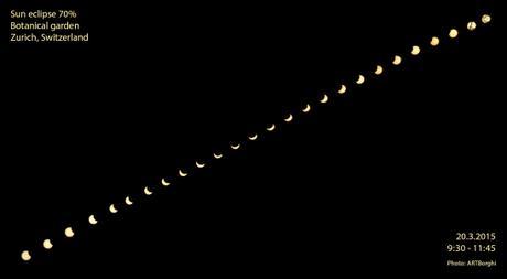 switzerland sun eclipse 2015 artborghi time lapse