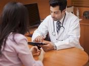 Questions Need Before Surgery