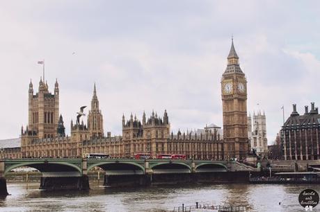 Places to Visit in London, England