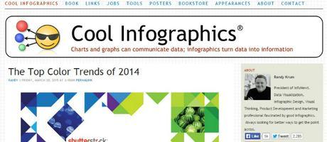 Infogrphic sites computergeekblog7