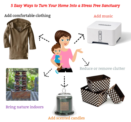 5 Easy Ways to Turn Your Home Into a Stress Free Sanctuary