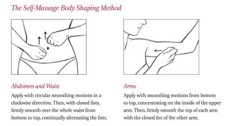 clarins self massage body shaping technique