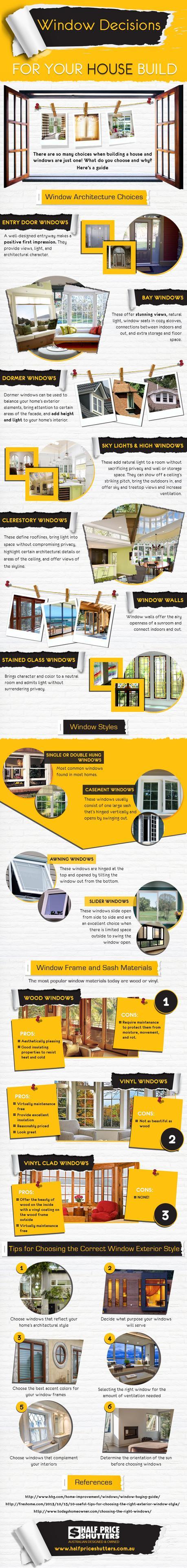Window Decisions for your House Build – an infographic