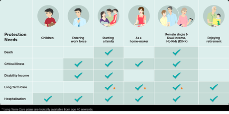 Do You Really Need A Financial Advisor? Do You Really Need A Financial Advisor?