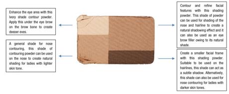 MULE Contour Finish Palette How to use