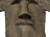 Easter Island Gift Ideas