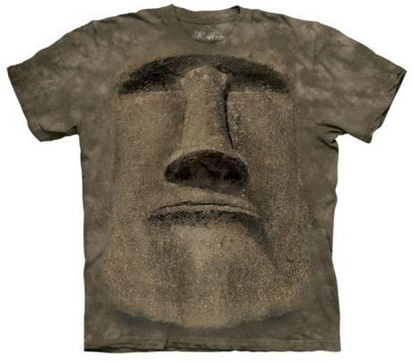 Top 10 Easter Island Gift Ideas Top 10 Easter Island Gift Ideas