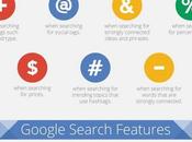 Power Tips Search Google Like Infographic