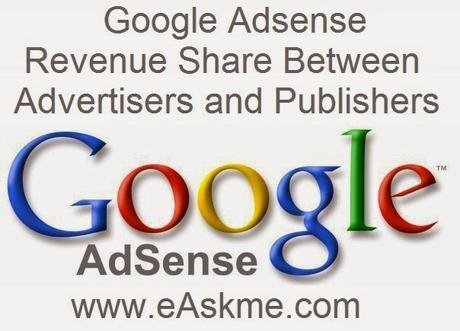 Google Adsense Revenue Share Between Advertisers and Publishers : eAskme Google Adsense Revenue Share Between Advertisers and Publishers : eAskme