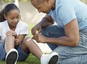 Deal with Common Accidents Kids