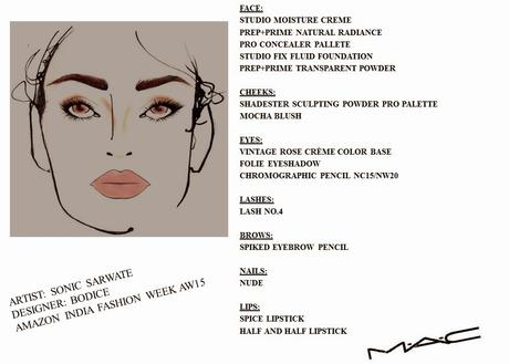 AIFW –Day 4 by MAC