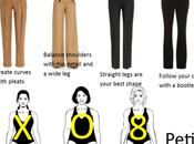 Easy Style Guide Best Pants Your Body Shape