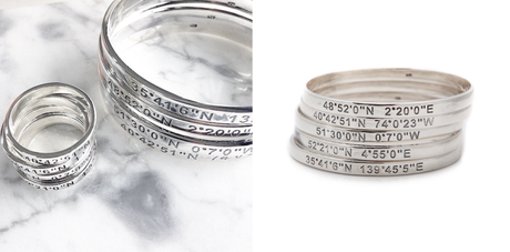 Who is? fashionology who is 3