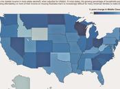 Middle Class Shrunk States