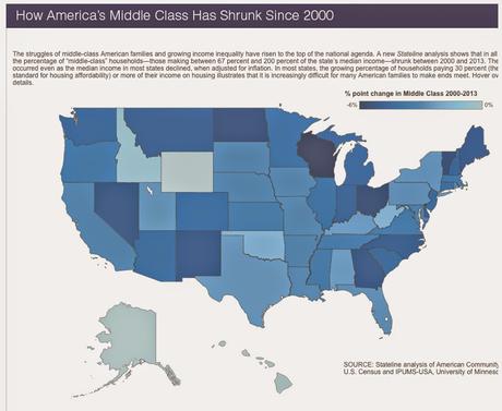 The Middle Class Has Shrunk In All 50 States