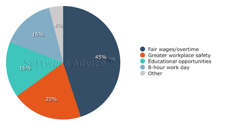 ethics-investing-chart2