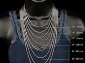 Necklaces: Guide Decide Right Length