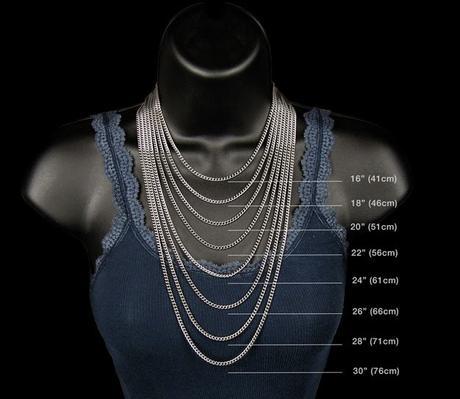 Necklaces: A guide on How to decide the right length