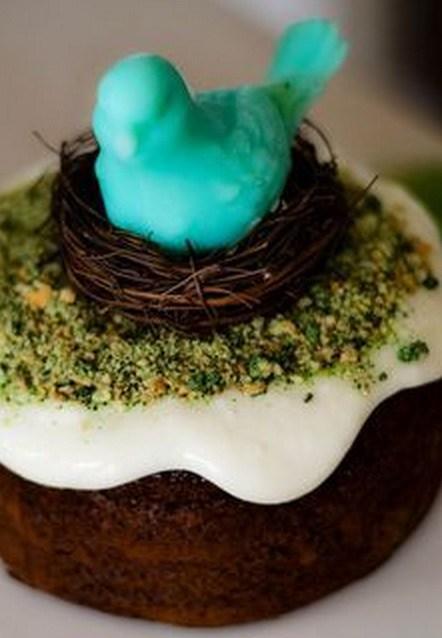 Top 10 Recipes For Easter Nest Cakes