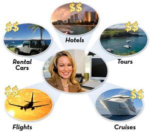 Start a home based travel business