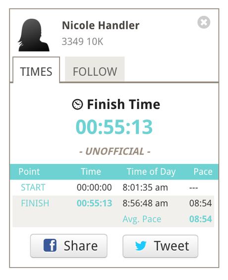 Scotland Run 10k Recap via @FitfulFocus