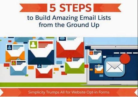 5 Steps to Build Amazing Email Lists from the Ground Up : eAskme 5 Steps to Build Amazing Email Lists from the Ground Up : eAskme