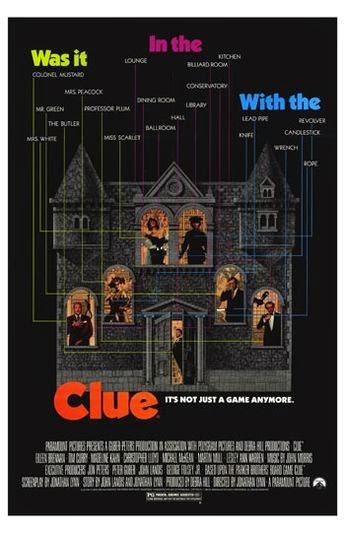 #1,698. Clue  (1985)