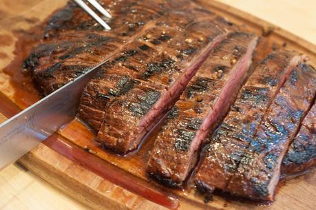 Does Red Meat Make You Fat?